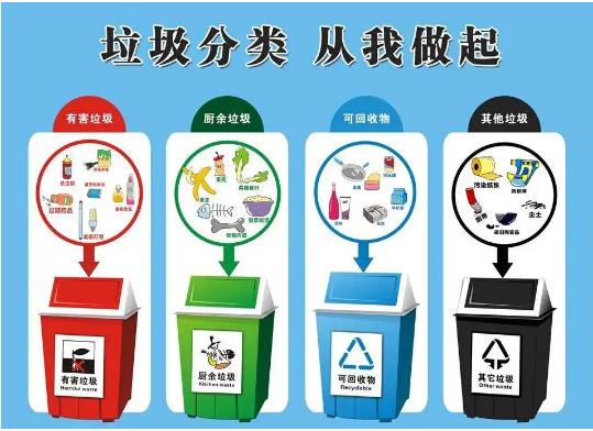 如何製定滲濾液設備突發故障的對策？